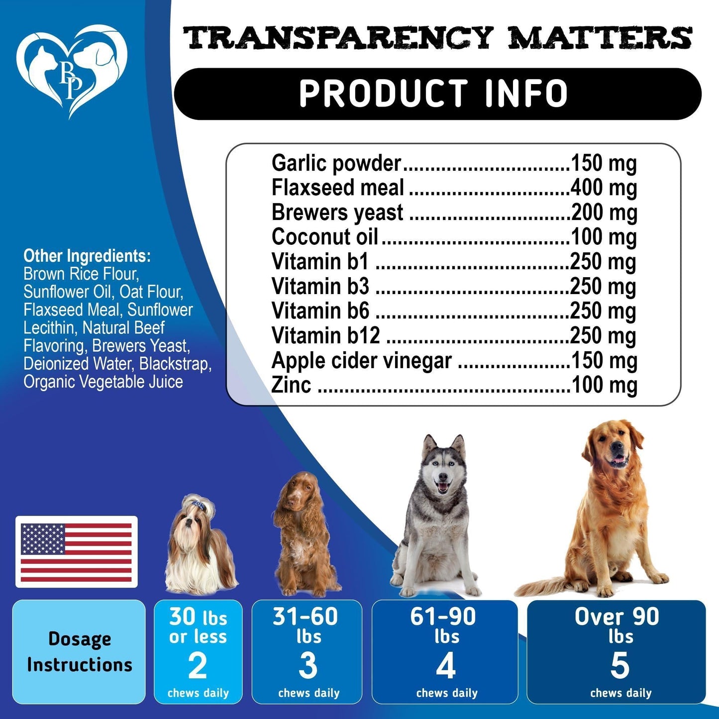 nsects Prevention Chewable Pills for Dogs Chewables Small Tablets