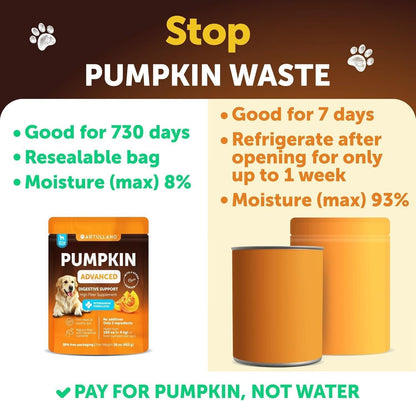 Pumpkin Powder for Dogs Digestive Support 16 OZ Fiber Supplement for