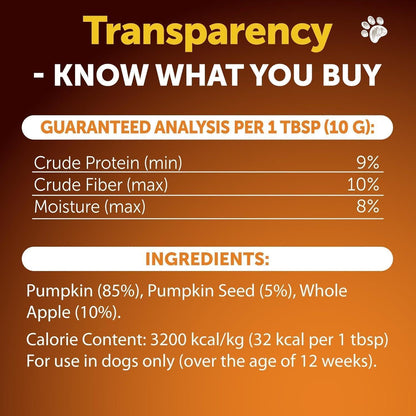 Pumpkin Powder for Dogs Digestive Support 16 OZ Fiber Supplement for